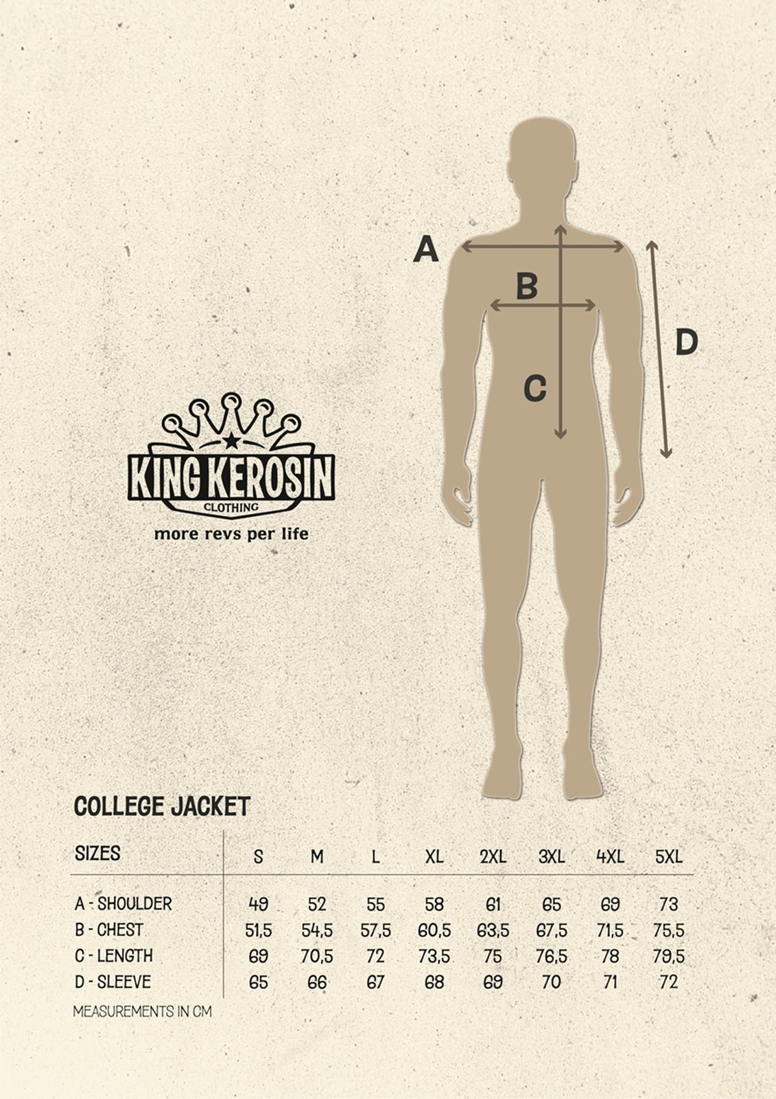 King Kerosin - Collegejacke