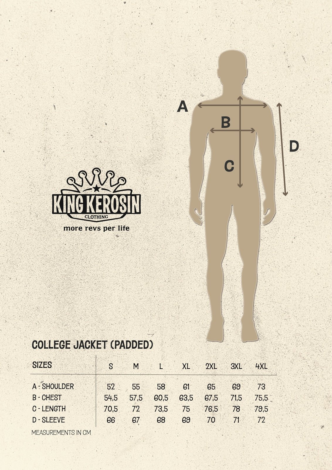 Collegejacke «Genuine Equipment» College & Baseball Jacken von King Kerosin