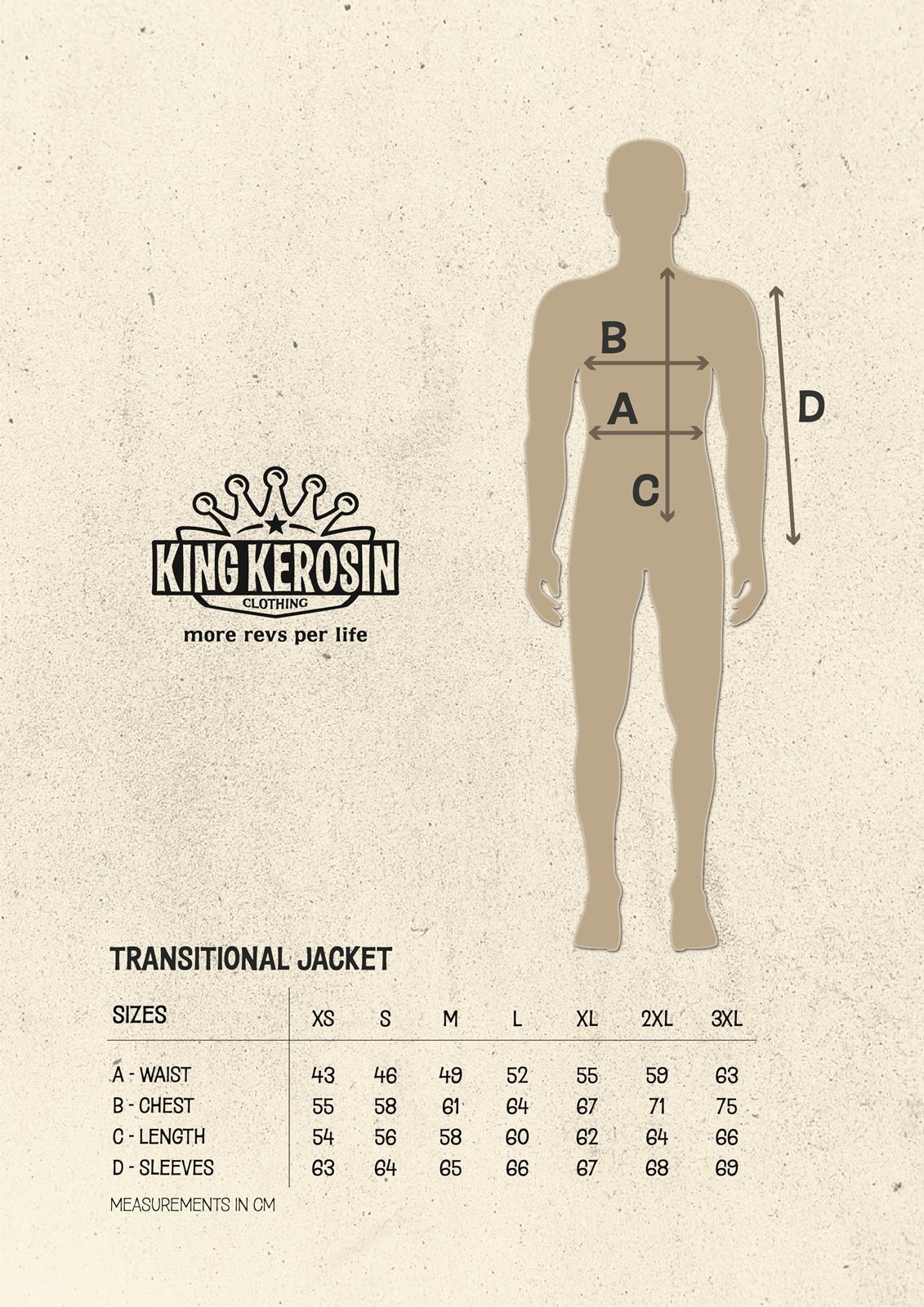 King Kerosin - Übergangsjacke «Kustom Kulture»