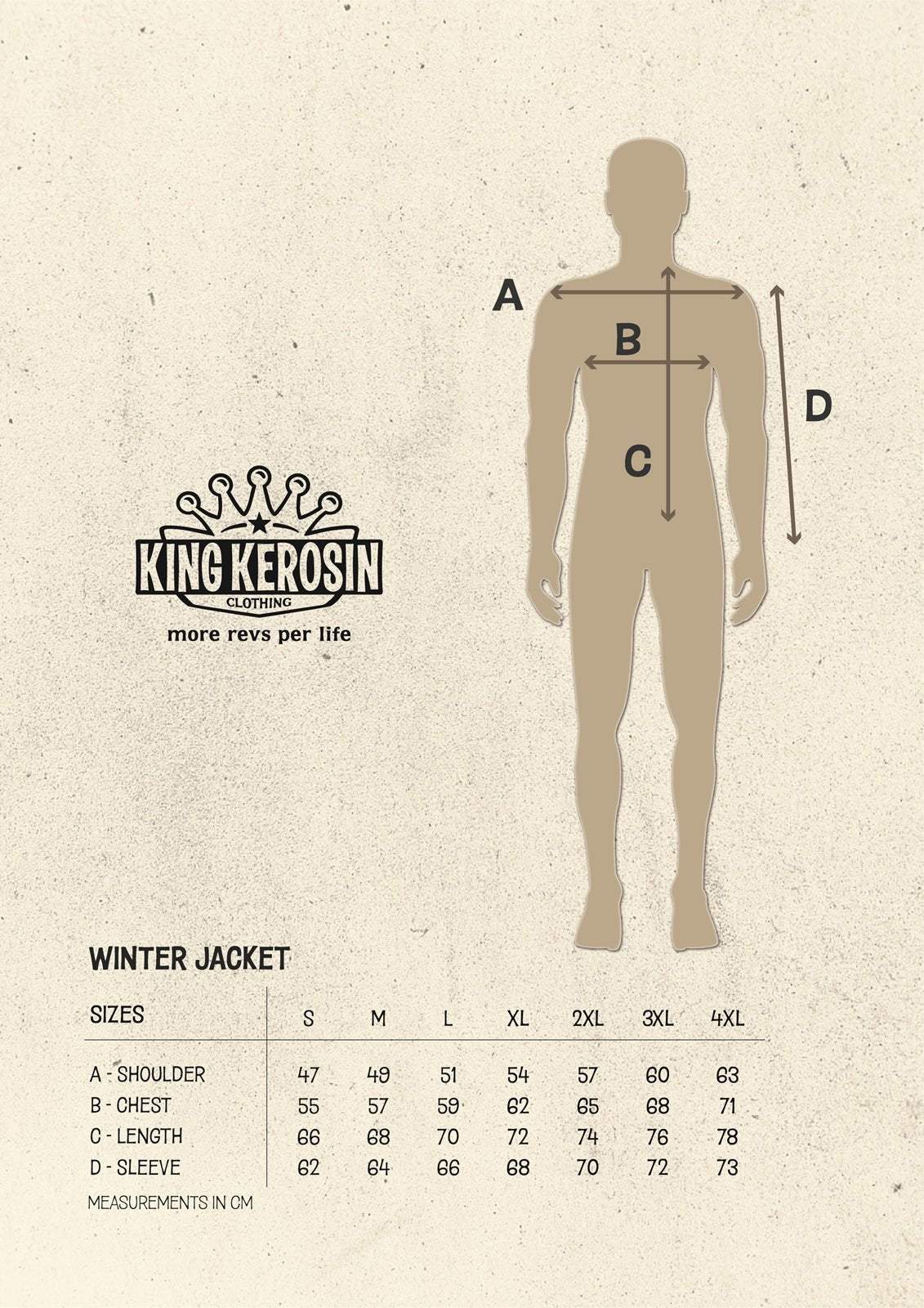King Kerosin - Winterjacke «Garage Built Choppers»