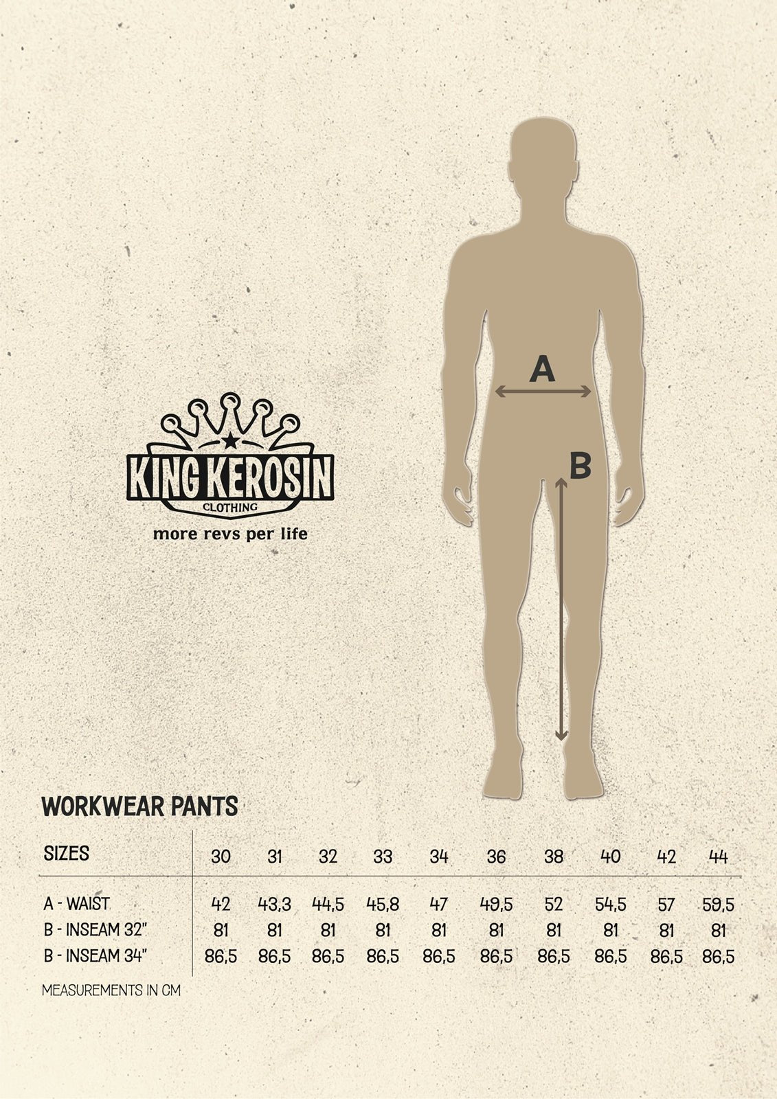 King Kerosin - Workwear Hose