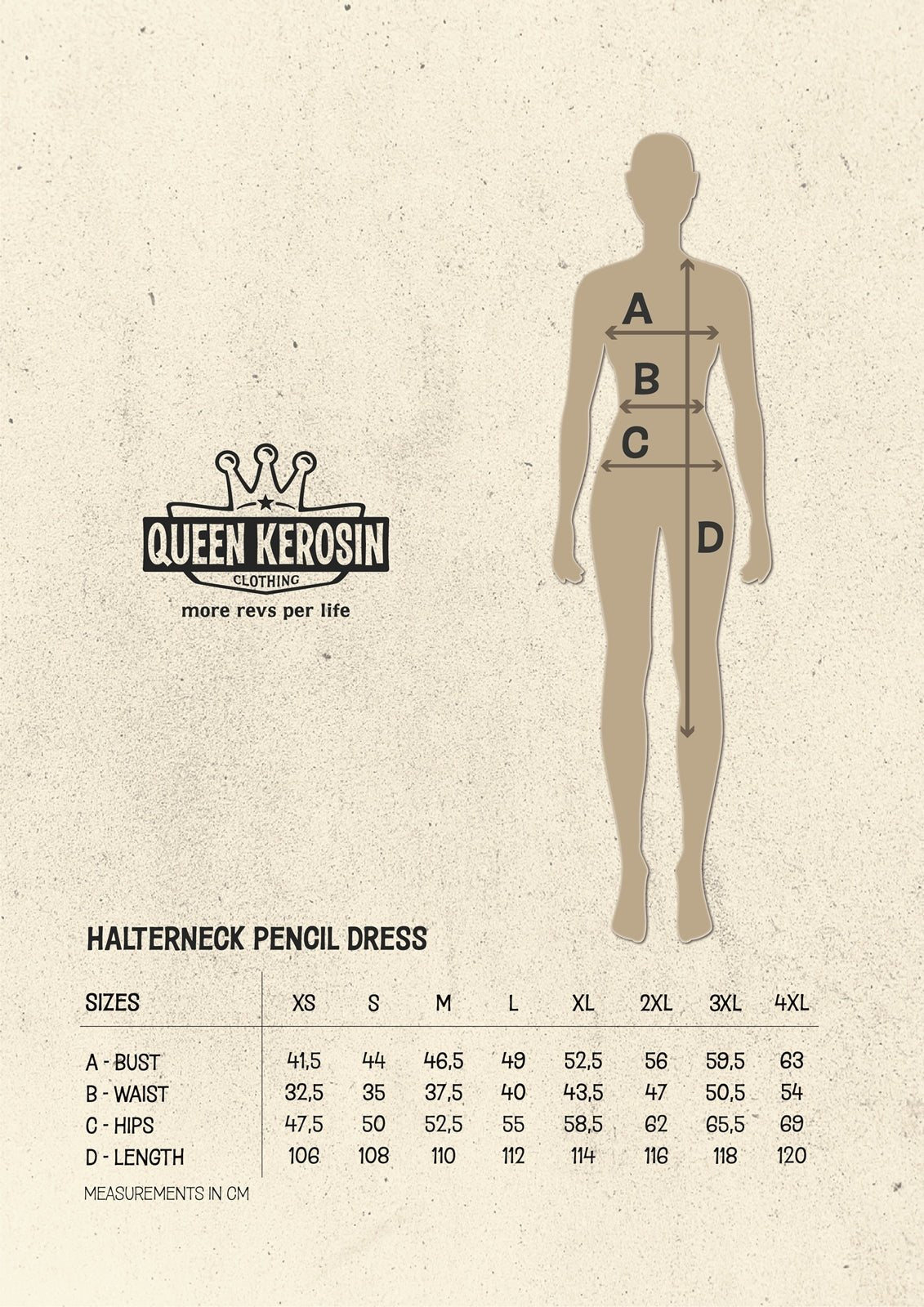 Queen Kerosin - Etuikleid «Hula Girls»