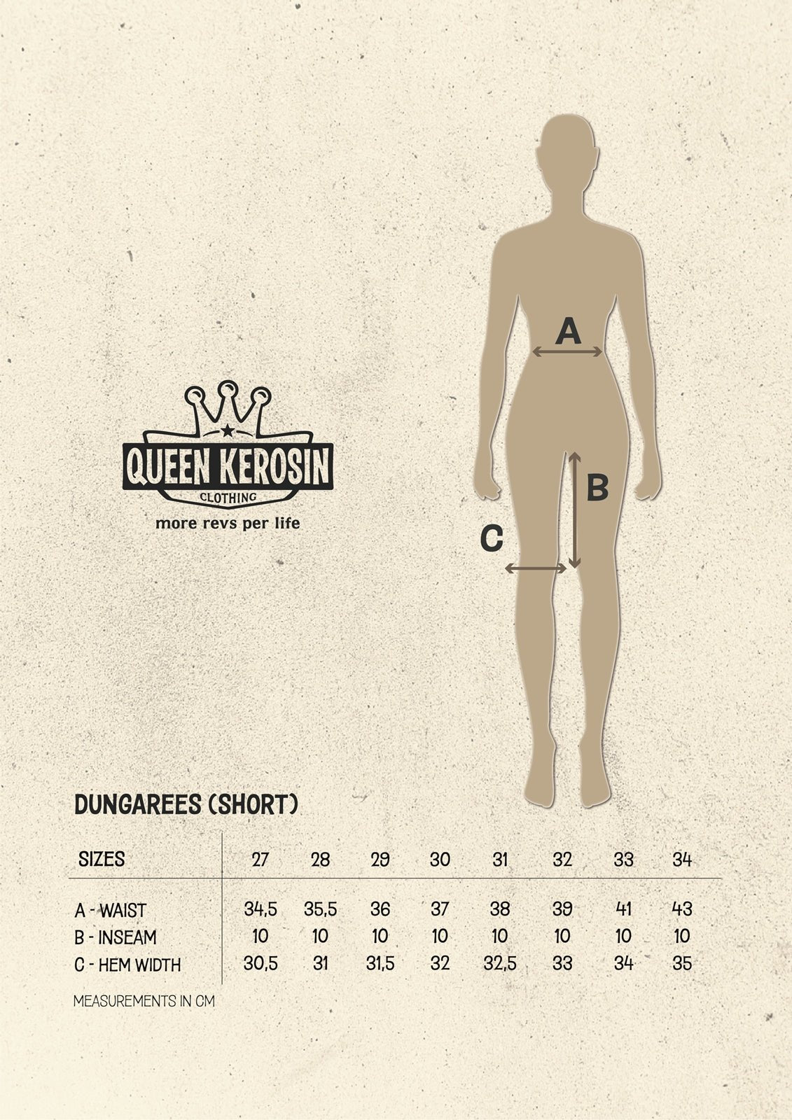 Queen Kerosin - Latzshorts