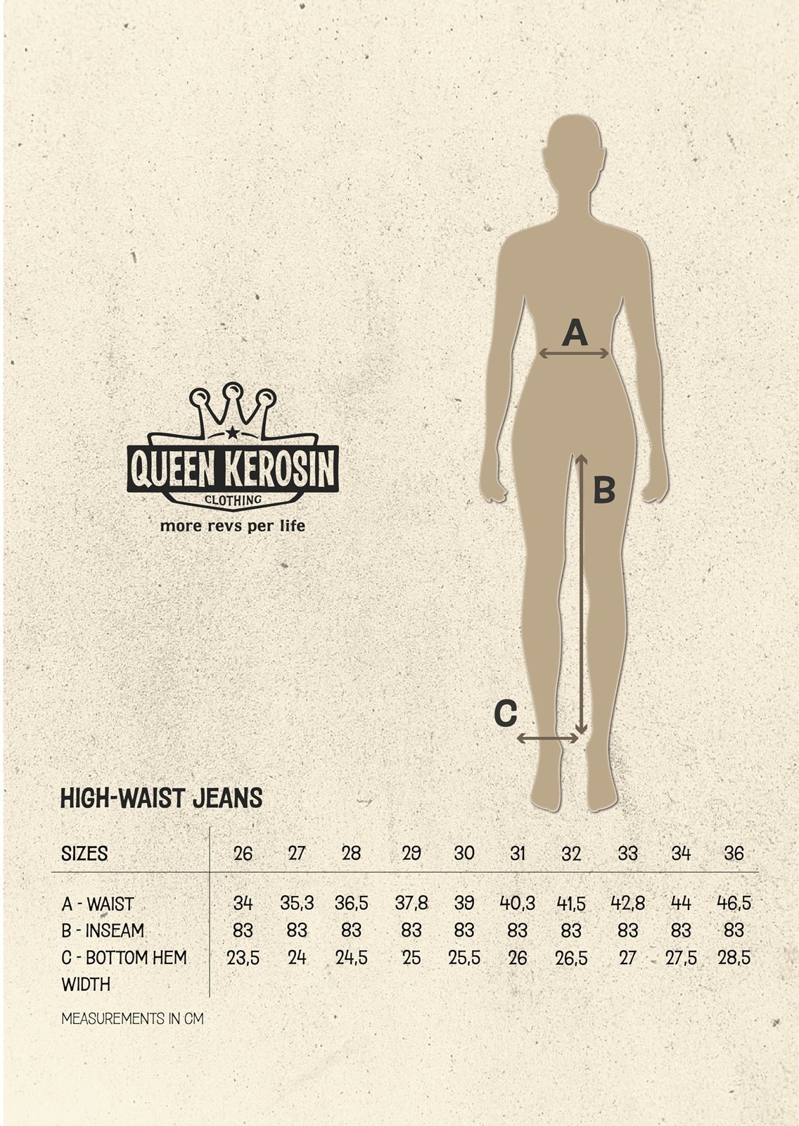 Queen Kerosin - Marlene Fit Jeans