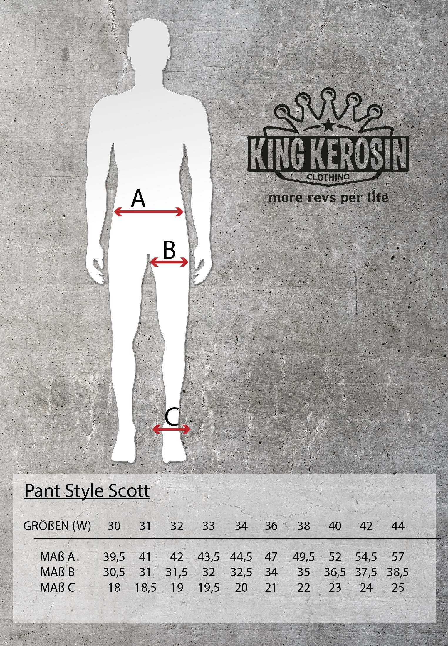 King Kerosin - 5-Pocket Jeans Tint Wash «Scott»