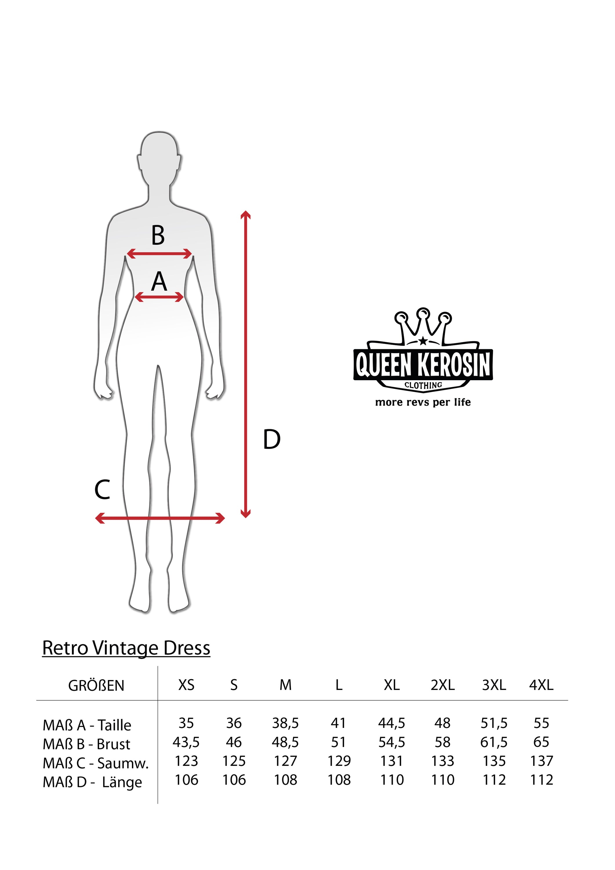 Queen Kerosin - Swing Kleid in Wickel-Optik