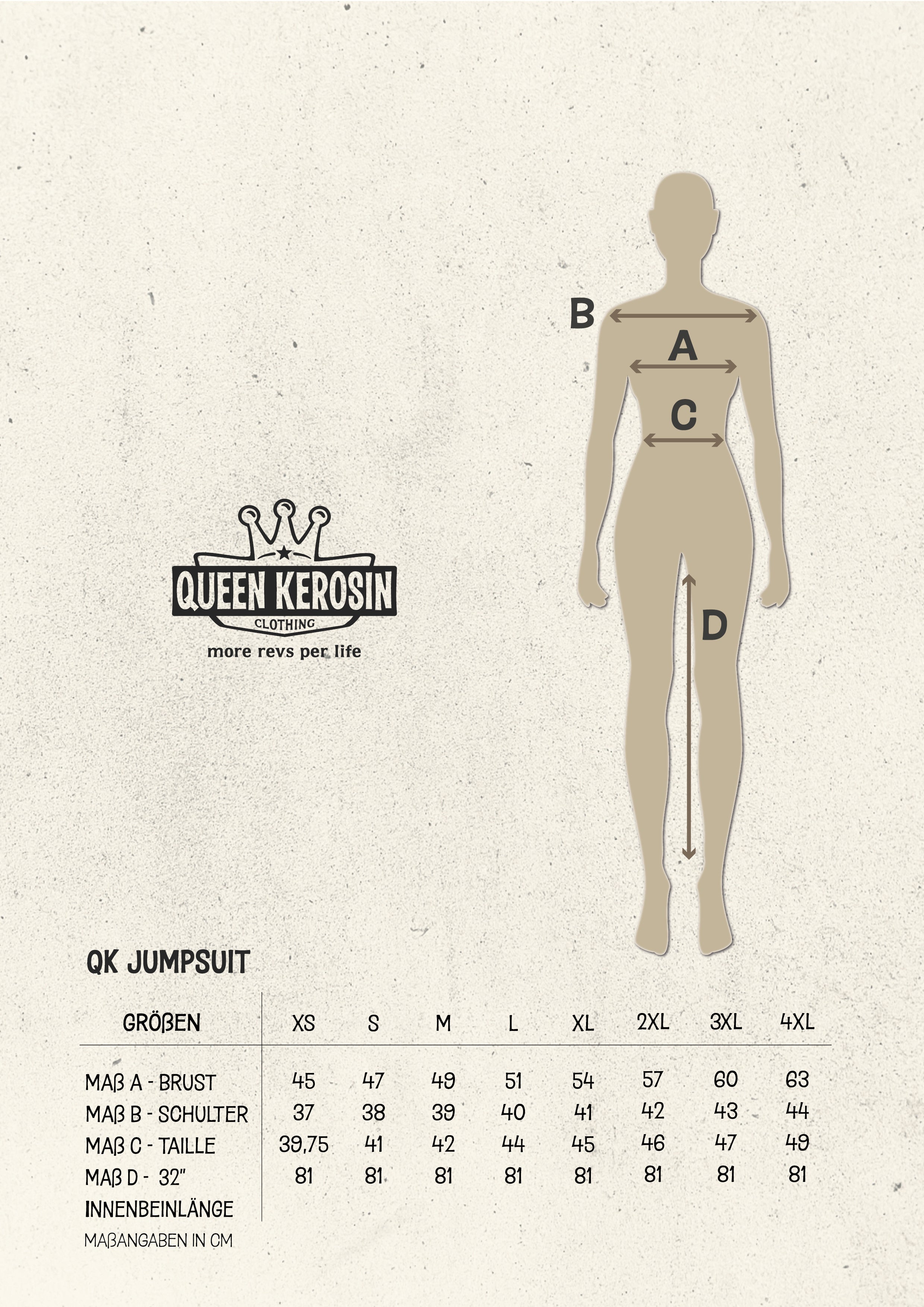 Queen Kerosin - Workwear Overall