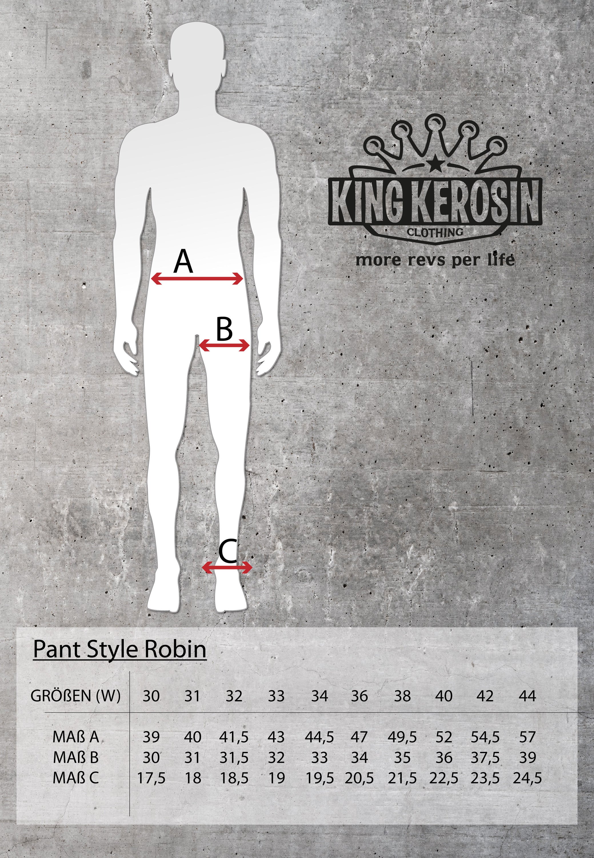 King Kerosin - Red Selvedge Jeans mit coolem Tint Wash «Robin Selvedge»