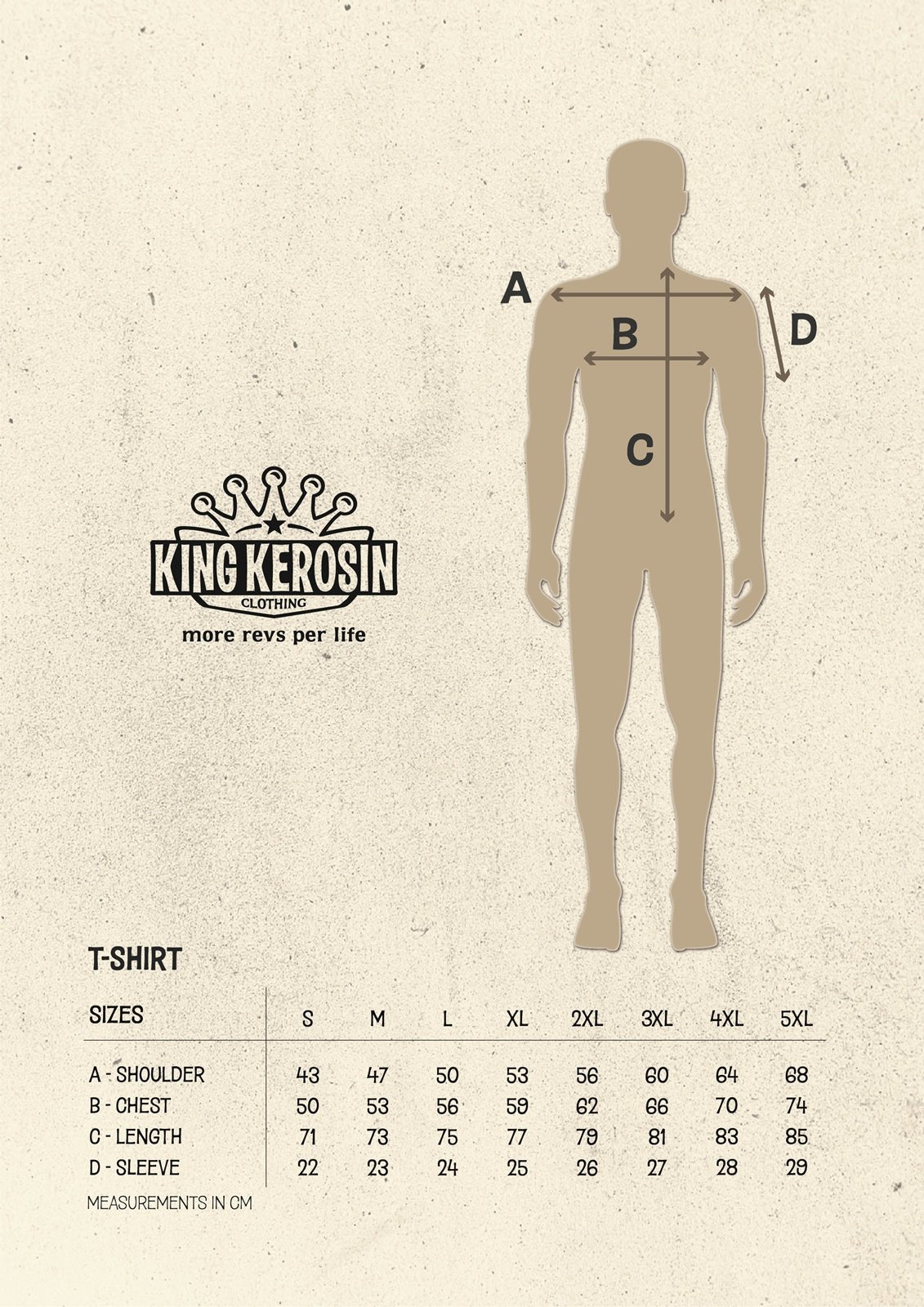 King Kerosin - T-Shirt «Drive It To The Limit»