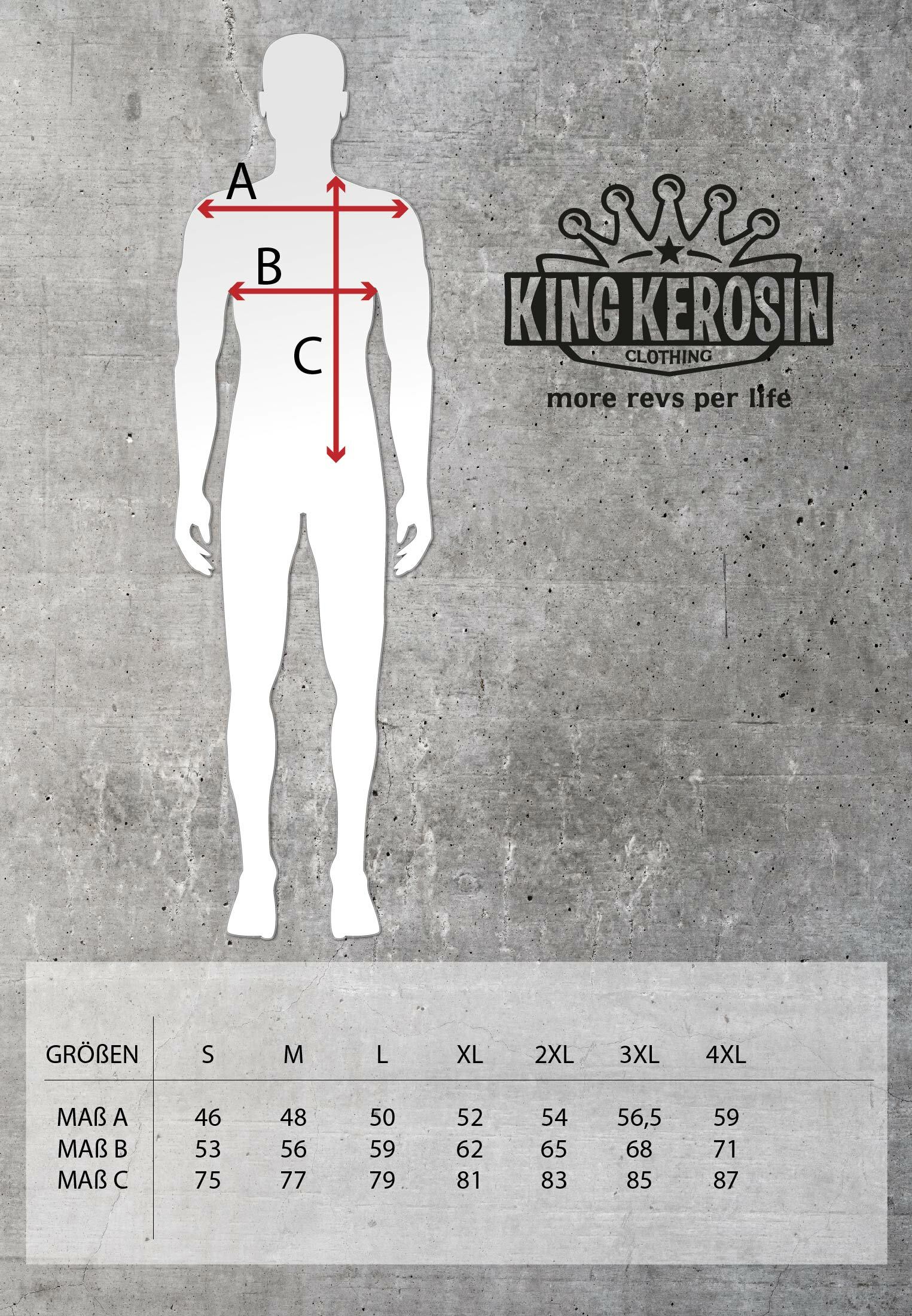 King Kerosin - Workwear Hemd «Red Baron»