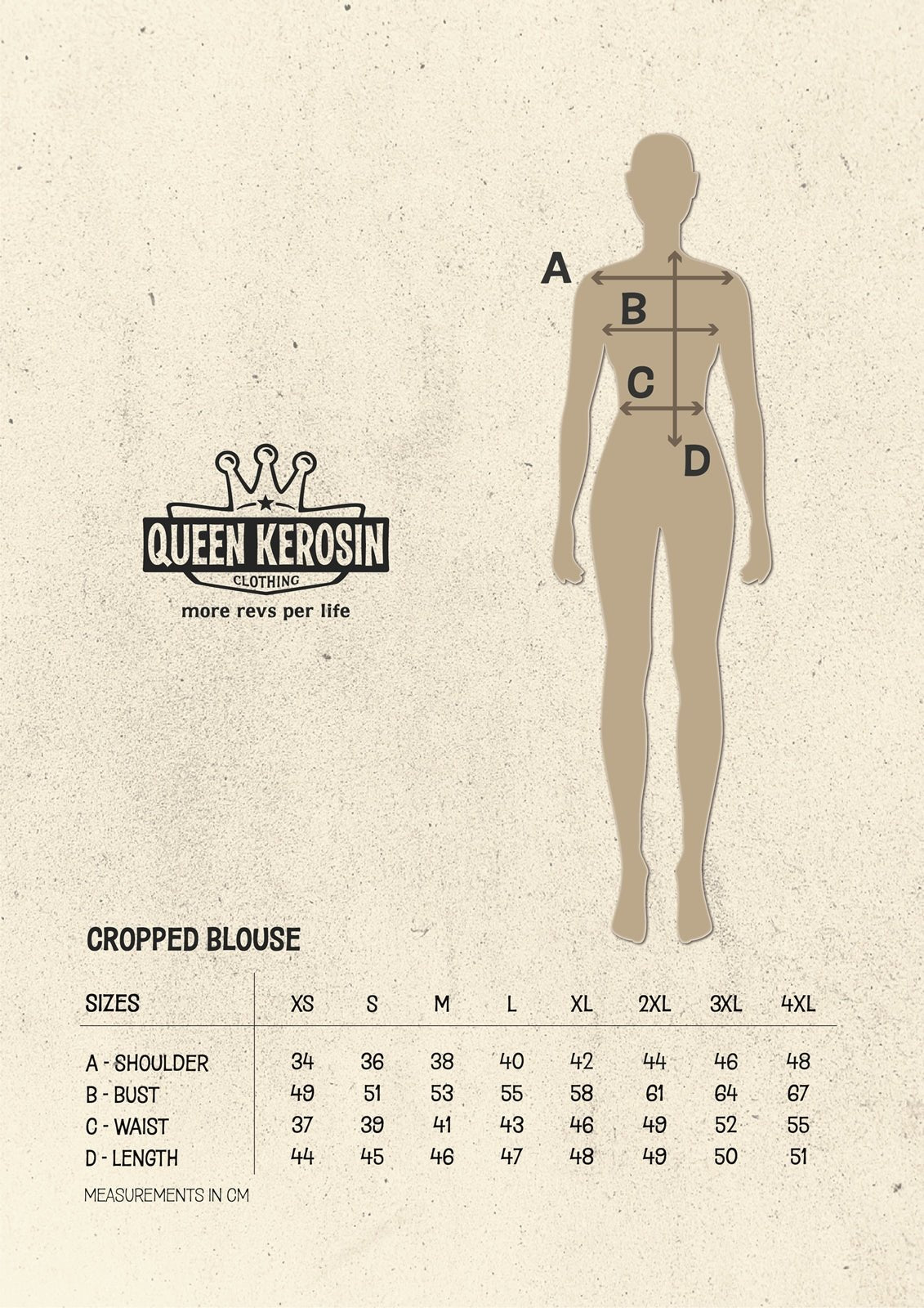 Queen Kerosin - Hawaiibluse «Beaches»